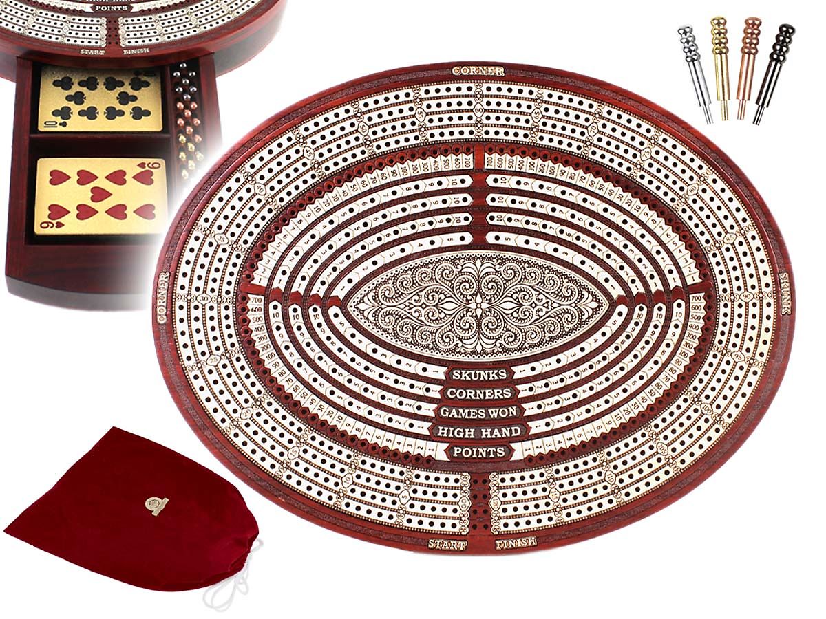 Cribbage Pegging Points